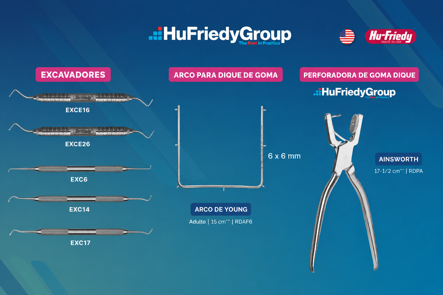 Endodoncia - Limas y materiales